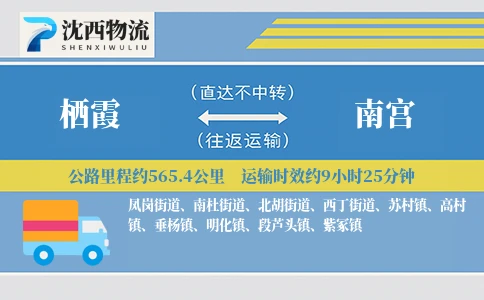 栖霞到南宫物流公司