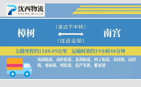 樟树到南宫物流公司